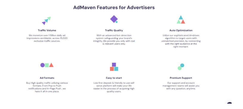 AdMaven Review - Advertisers