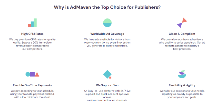 AdMaven Review - Publishers