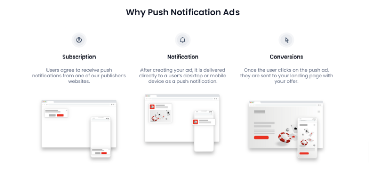 PushGround Overview